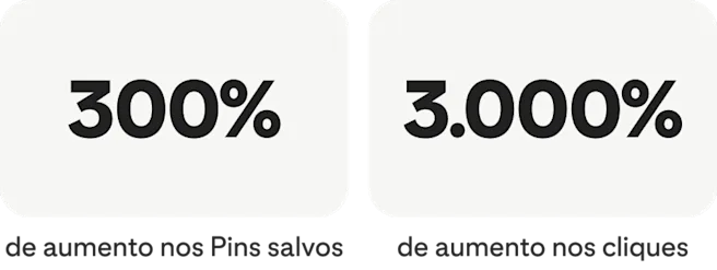 História de sucesso: estatísticas da Dosso