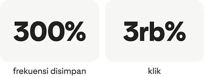 Kisah sukses: Statistik Dosso