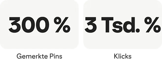 Erfolgsstory: Dosso-Statistiken