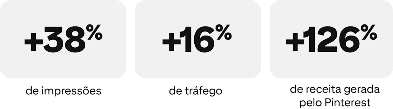 success-story-uniquevintage-metrics