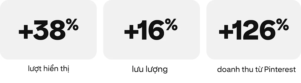 success-story-uniquevintage-metrics