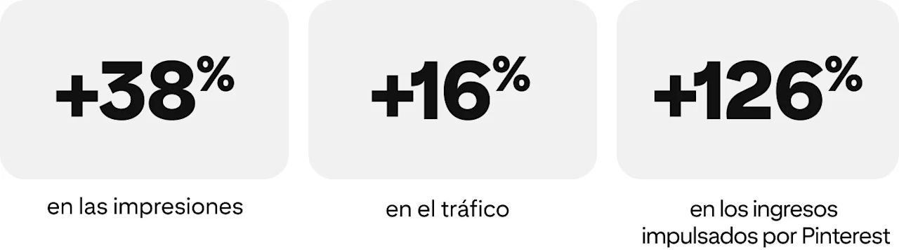 success-story-uniquevintage-metrics