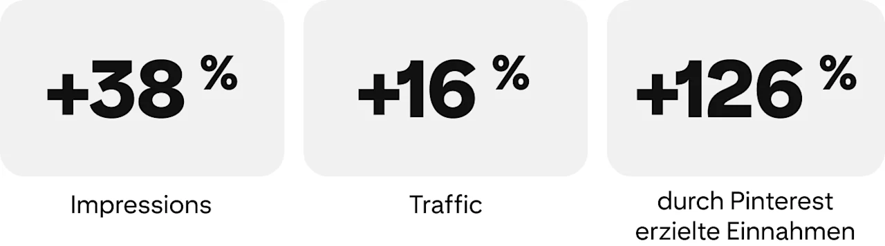 success-story-uniquevintage-metrics