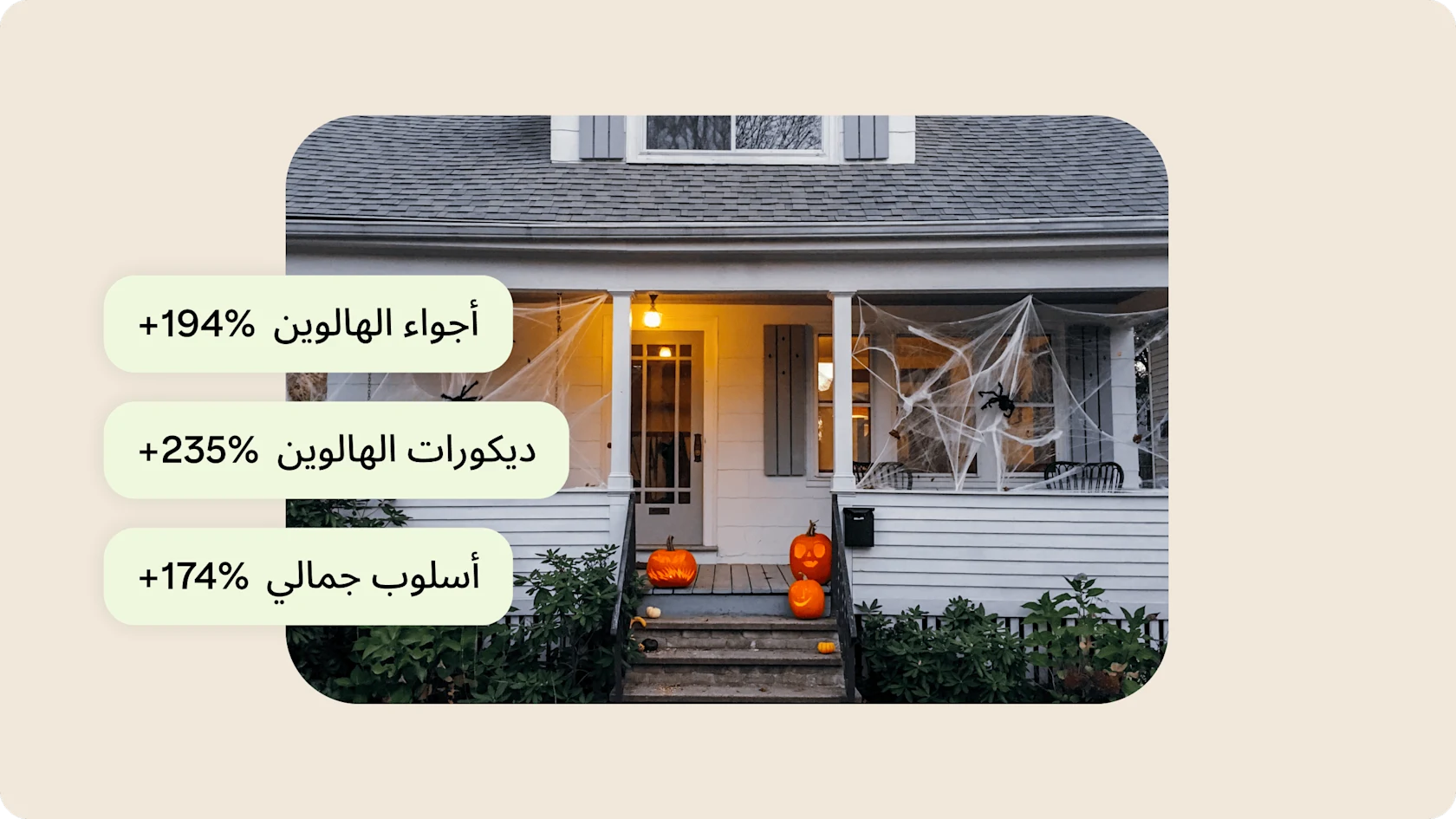 الاتجاهات - الموسمية - اللحظات - المدونة - الكمبيوتر