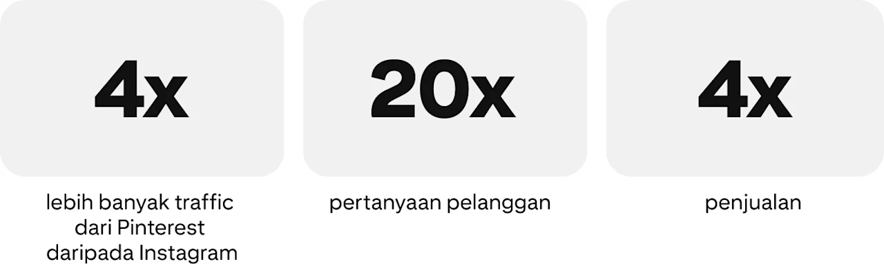 success-story-japanweddings-metrics