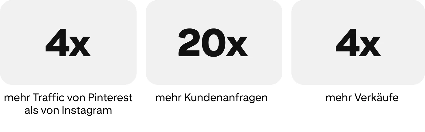 success-story-japanweddings-metrics