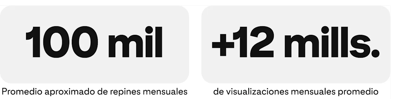 success-story-artroom-metrics