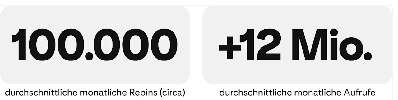 success-story-artroom-metrics