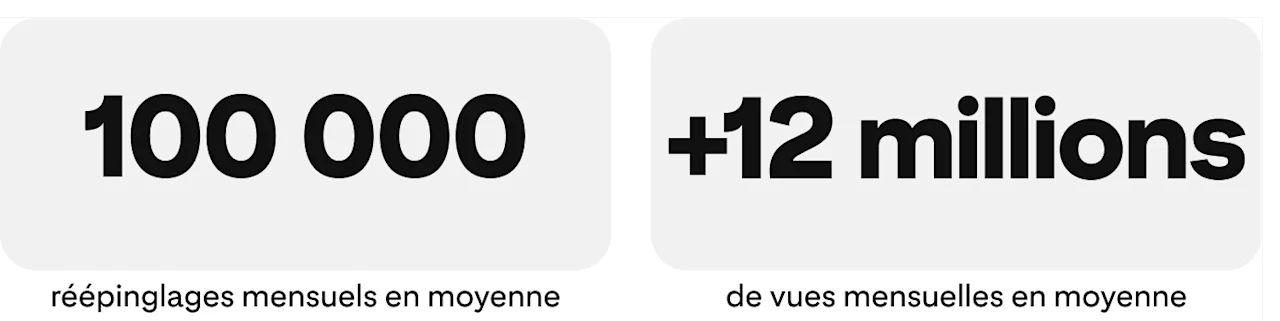 success-story-artroom-metrics