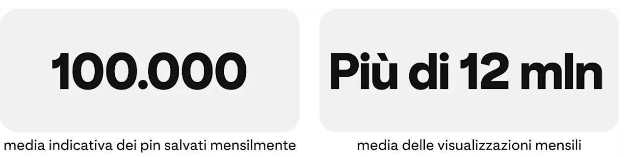 success-story-artroom-metrics