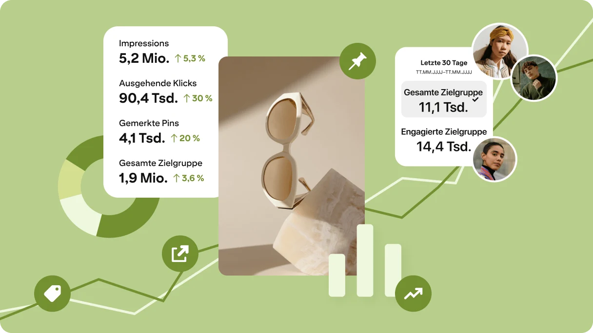 Pinterest Analytics-Dashboard-Snippets und ein Pin mit einer beigen Sonnenbrille