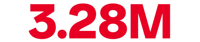 3.28M in organic reach