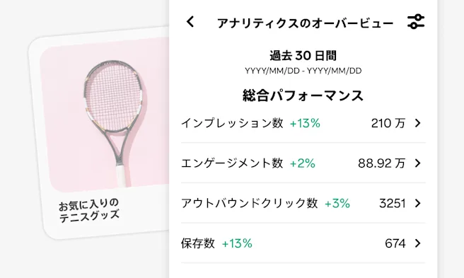 インプレッション数、エンゲージメント数、アウトバウンドクリック数、保存数などの指標が表示された、過去 30 日間の Pinterest アナリティクスツールのモバイル画面スナップショット。ピンクの背景にテニスラケットが表示された画像に、「お気に入りのテニスグッズ」というキャプションが添えられている。