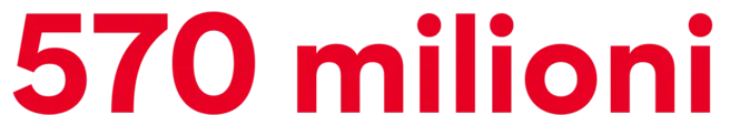 570M