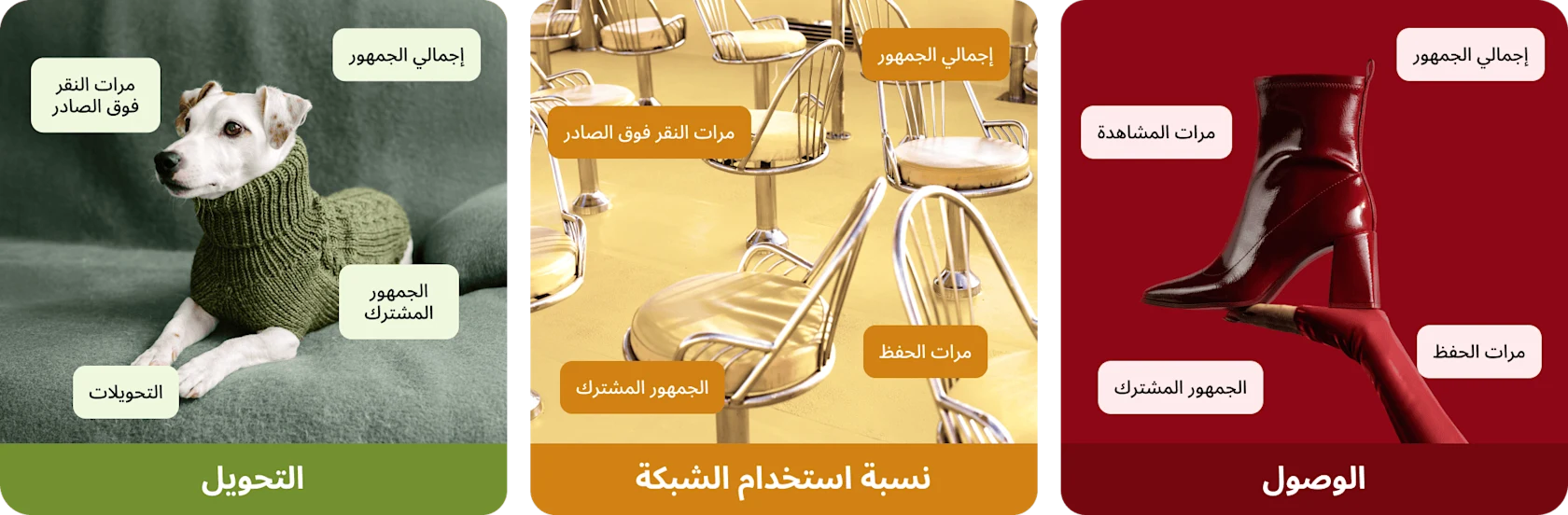 دليلك المصوّر لاستخدام عوامل تصفية المحتوى حسب أهدافك.