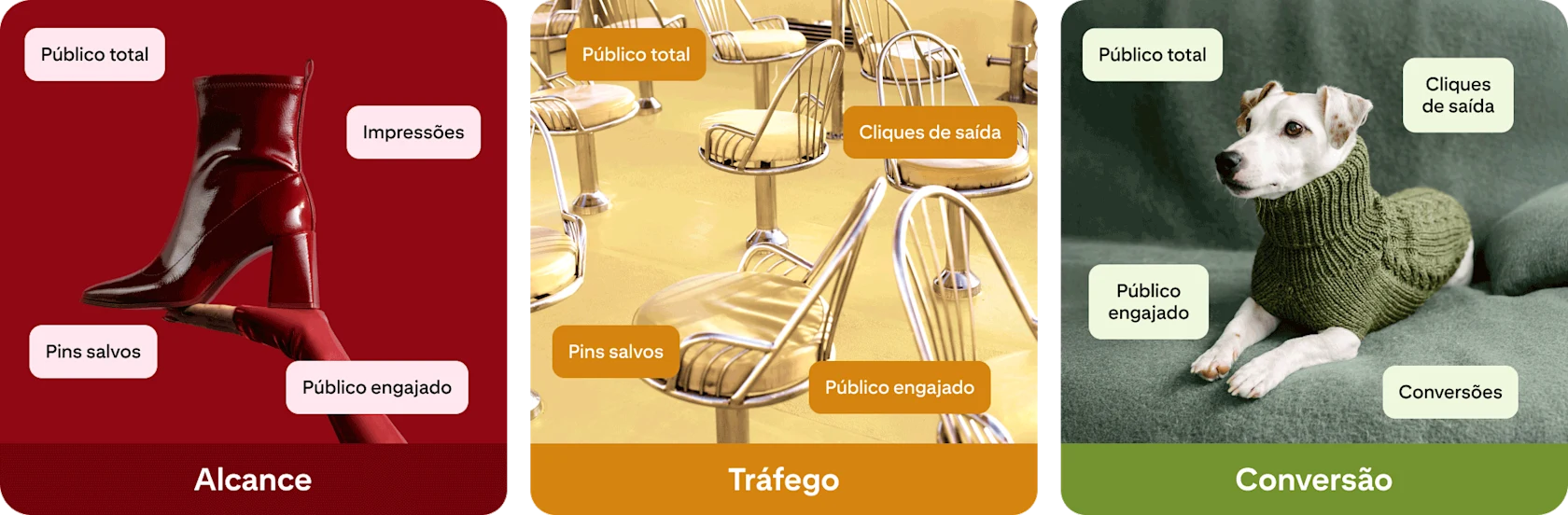 Gráfico de quais filtros usar para alcançar diferentes objetivos.