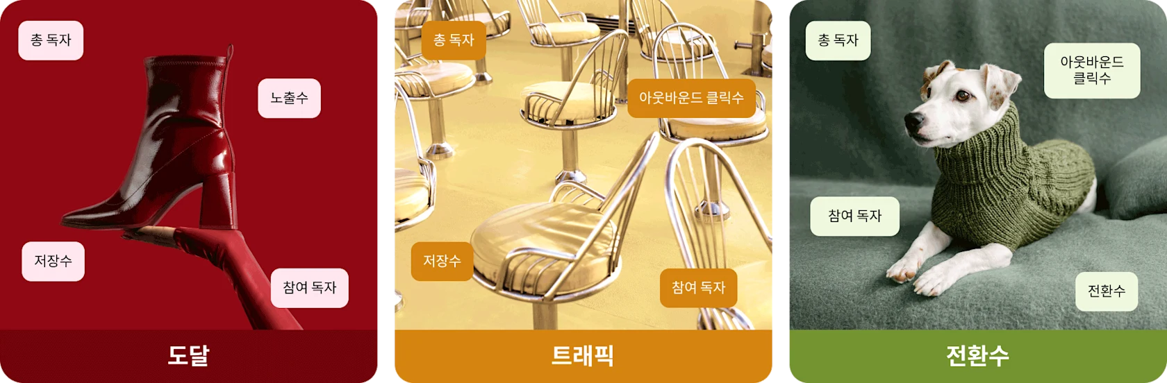다양한 목표를 달성하기 위해 어느 필터를 사용하면 좋을지 표시한 차트.