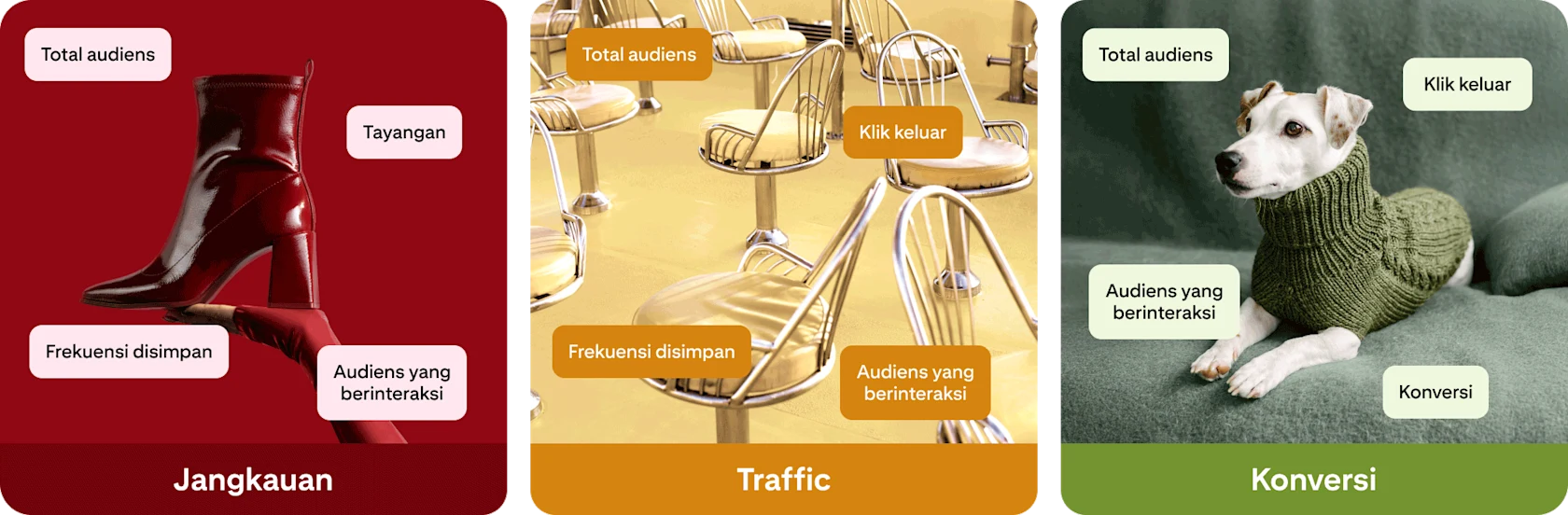 Bagan filter mana yang digunakan untuk mencapai berbagai sasaran.