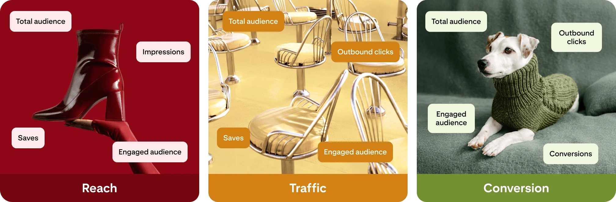 Chart of which filters to use for reaching different goals.