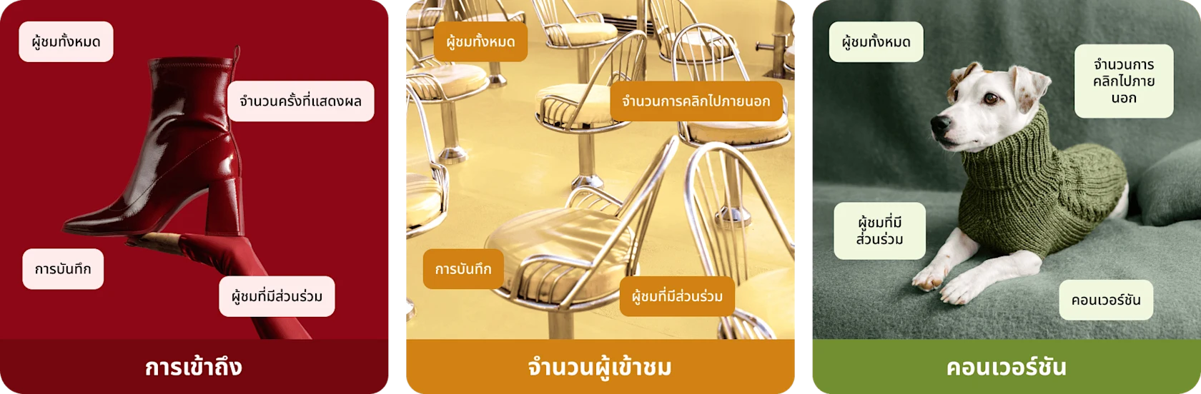 แผนภูมิที่ตัวกรองจะใช้ในการบรรลุเป้าหมายที่แตกต่างกัน