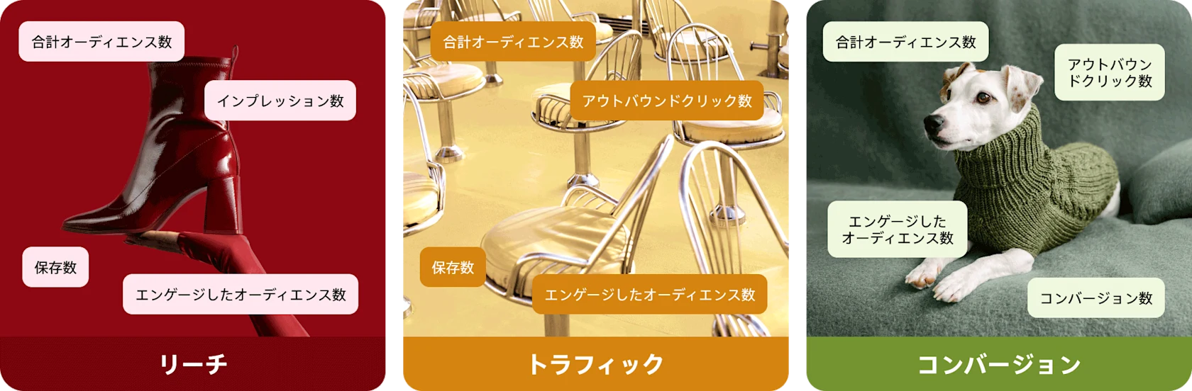 さまざまな目標を達成するために使用するフィルターを示す画像。