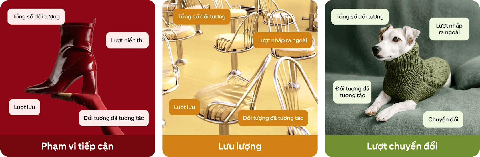 Biểu đồ về các bộ lọc nên sử dụng để đạt được nhiều mục tiêu.