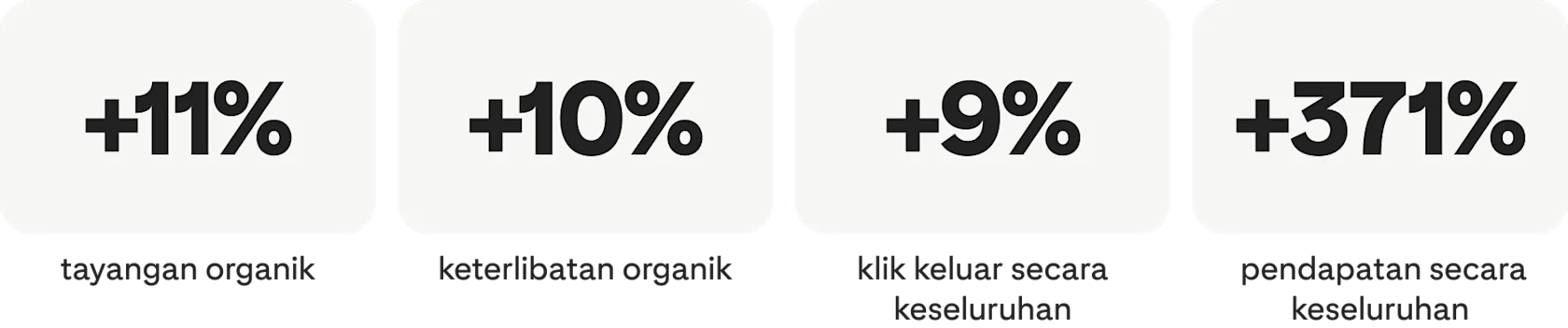 success-story-Primark_stats_desktop