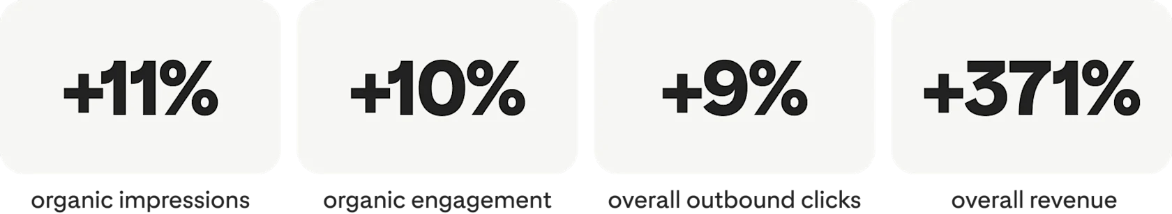 success-story-Primark_stats_desktop