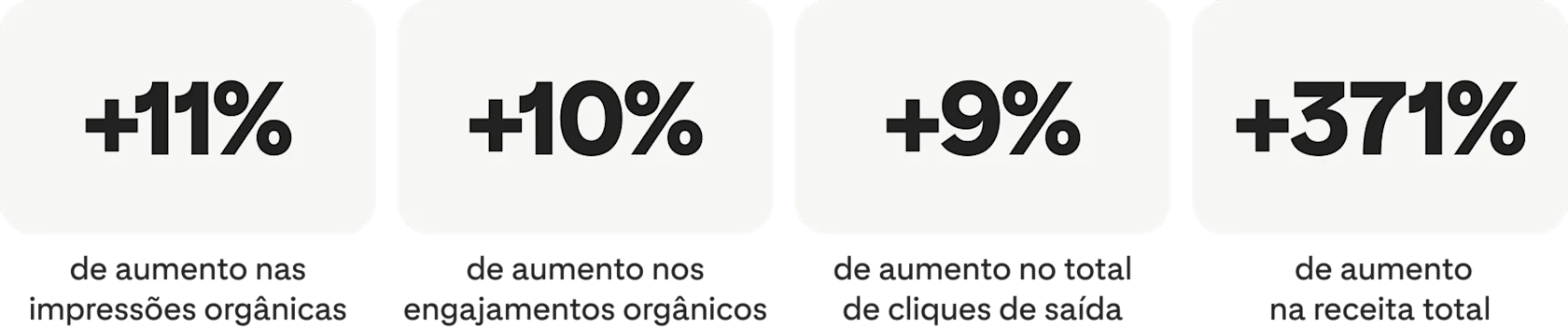 success-story-Primark_stats_desktop