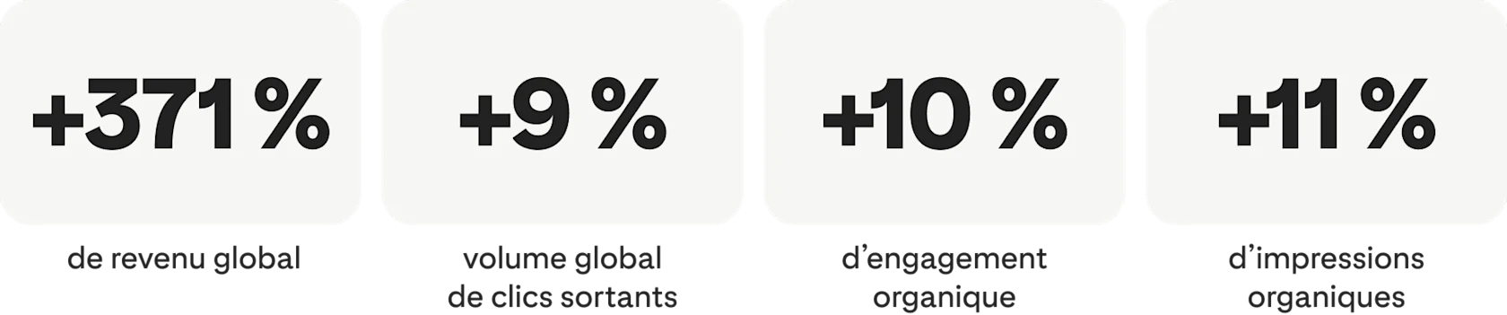 success-story-Primark_stats_desktop