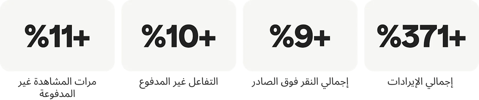 قصة-نجاح_إحصاءات_Primark_نُسخة سطح المكتب