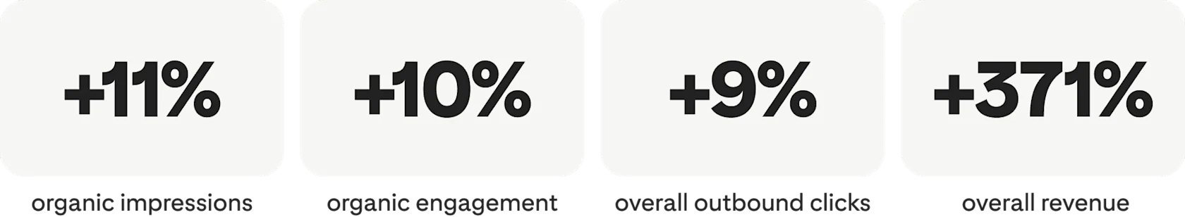 success-story-Primark_stats_desktop