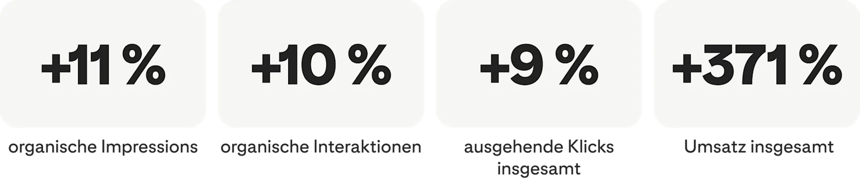 success-story-Primark_stats_desktop