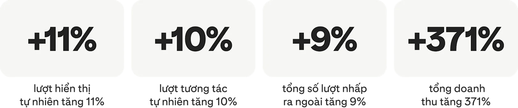 success-story-Primark_stats_desktop