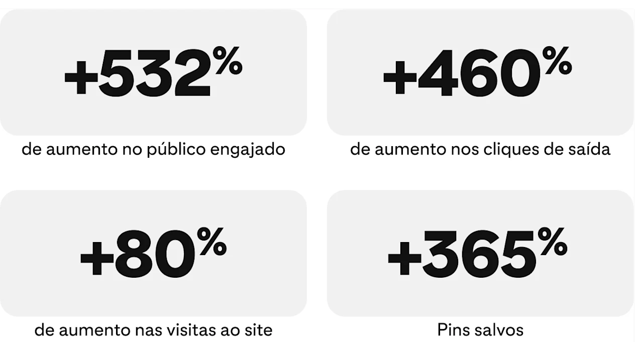 success-story-armedangels-metrics