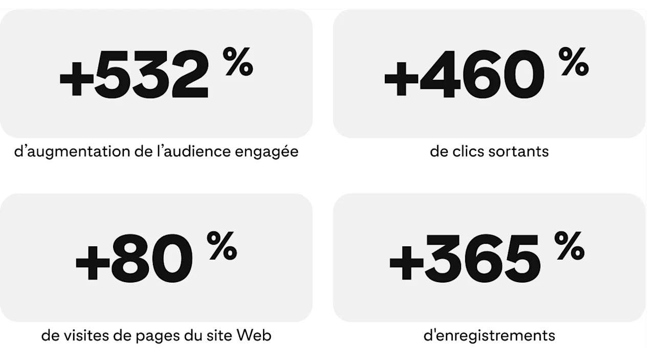 success-story-armedangels-metrics