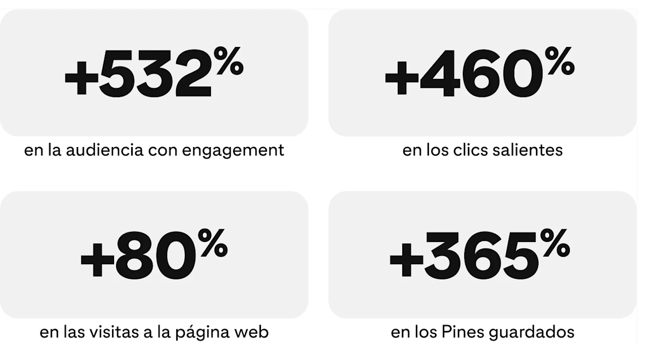 success-story-armedangels-metrics