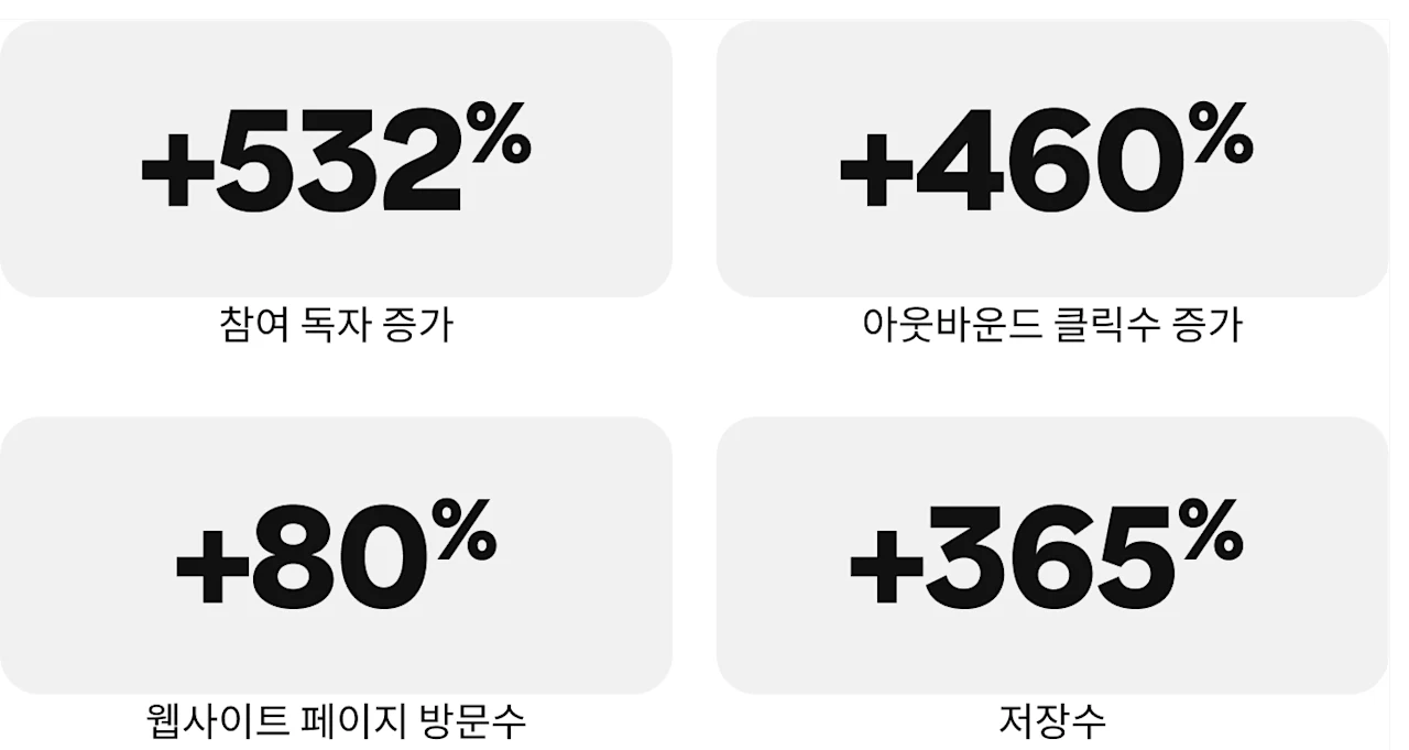 success-story-armedangels-metrics