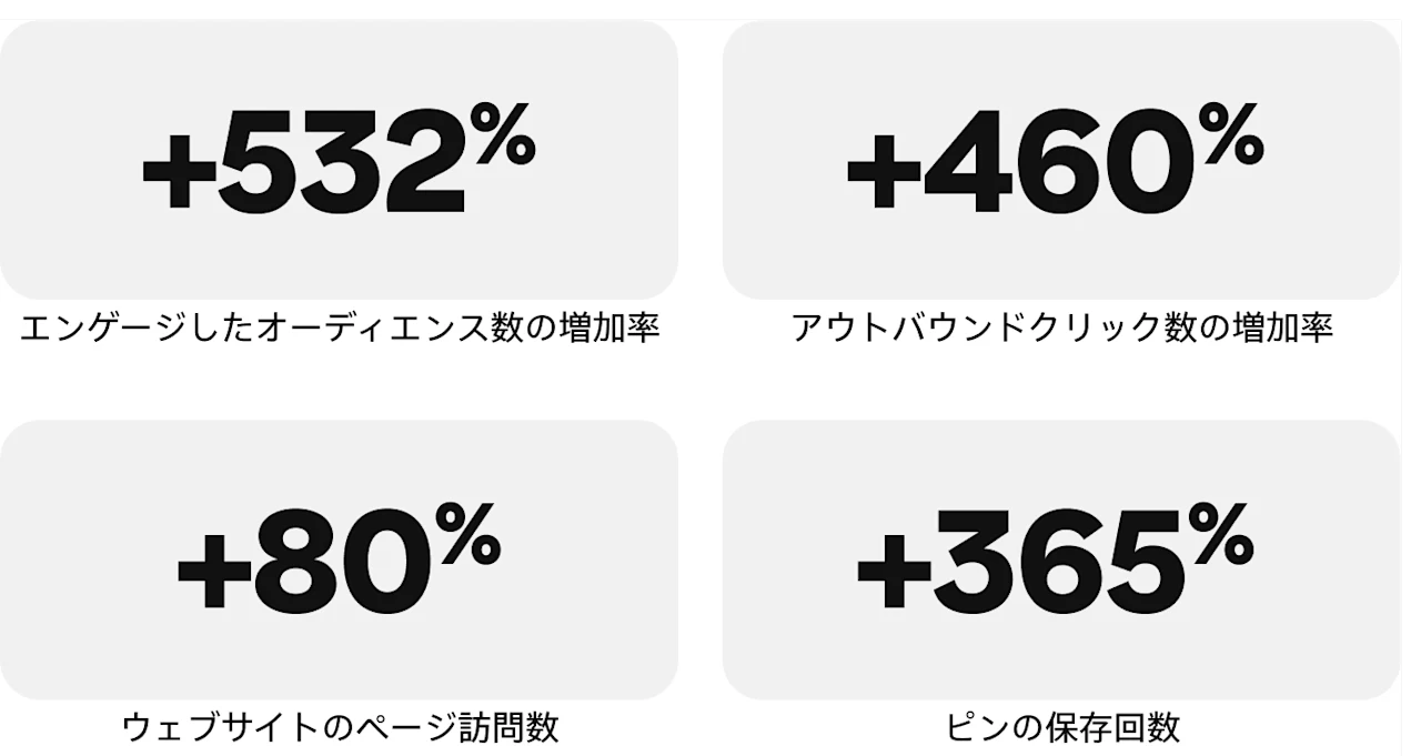 success-story-armedangels-metrics