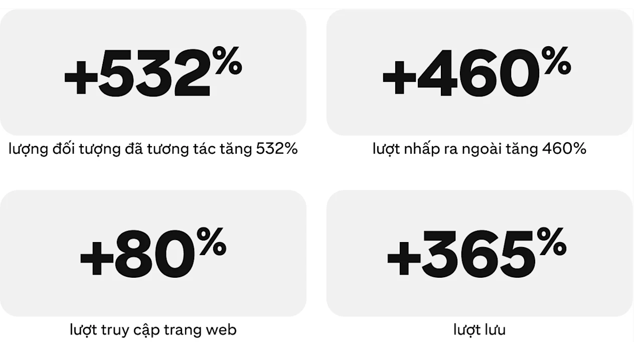 success-story-armedangels-metrics
