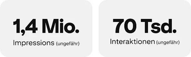 1,4 Mio. Impressions (ungefähr) 70 Tsd. Interaktionen (ungefähr)