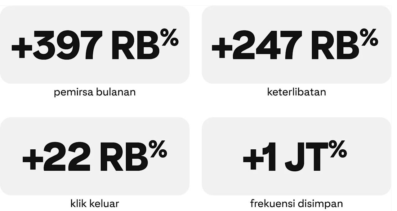 success-story-healthfulradiance-metrics