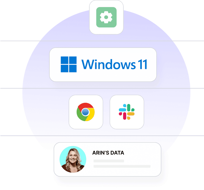 Illustration showing the different layers of a golden image using SmartDeploy