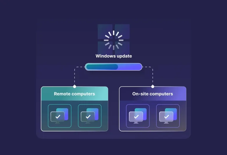 Desktop management features