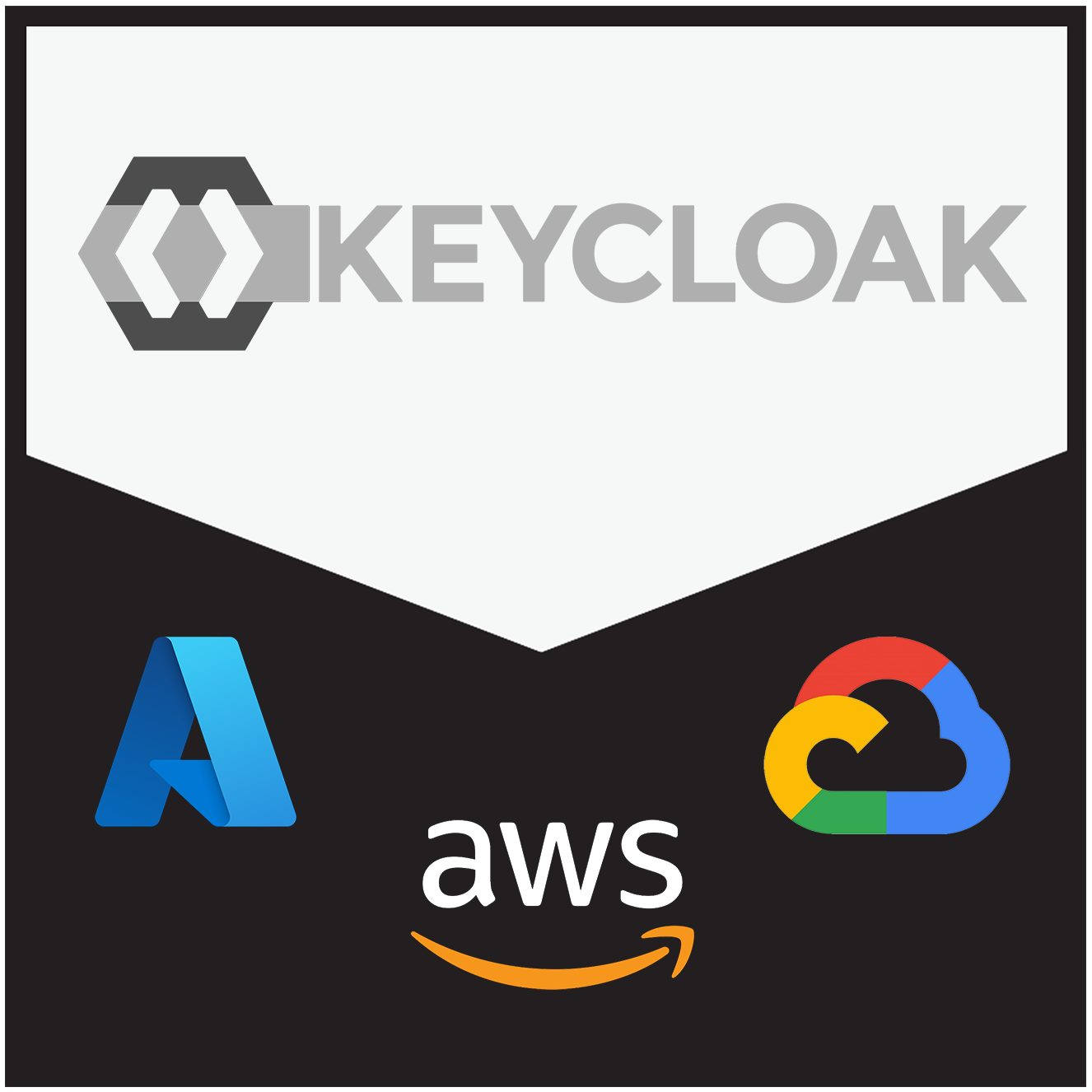 Managed Keycloak Service logo