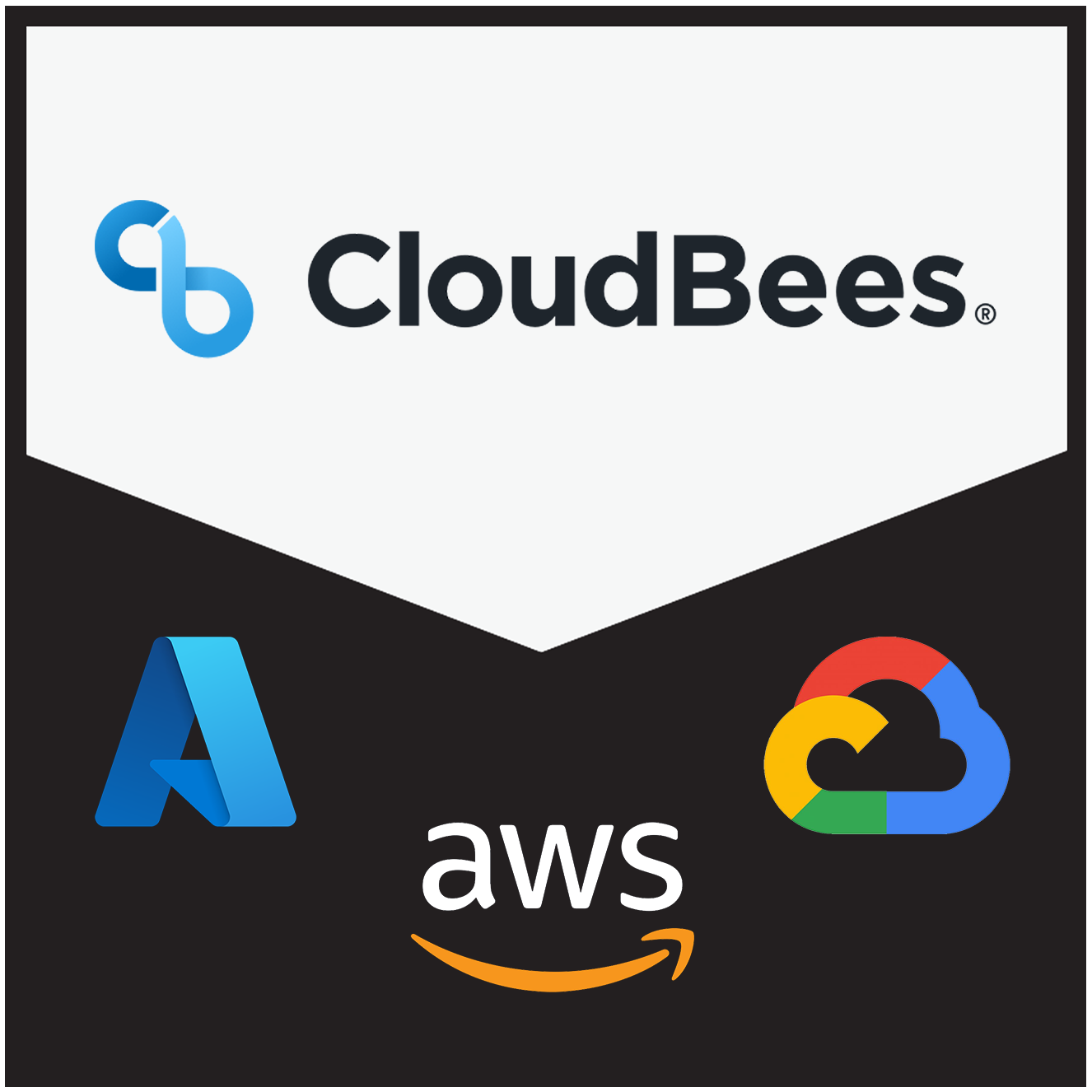 Managed Cloudbees Service logo