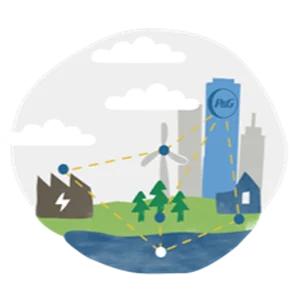 Illustration qui montre une industrie, une ville et des parcs pour représenter l’empreinte de l'industrie sur l'environnement.
