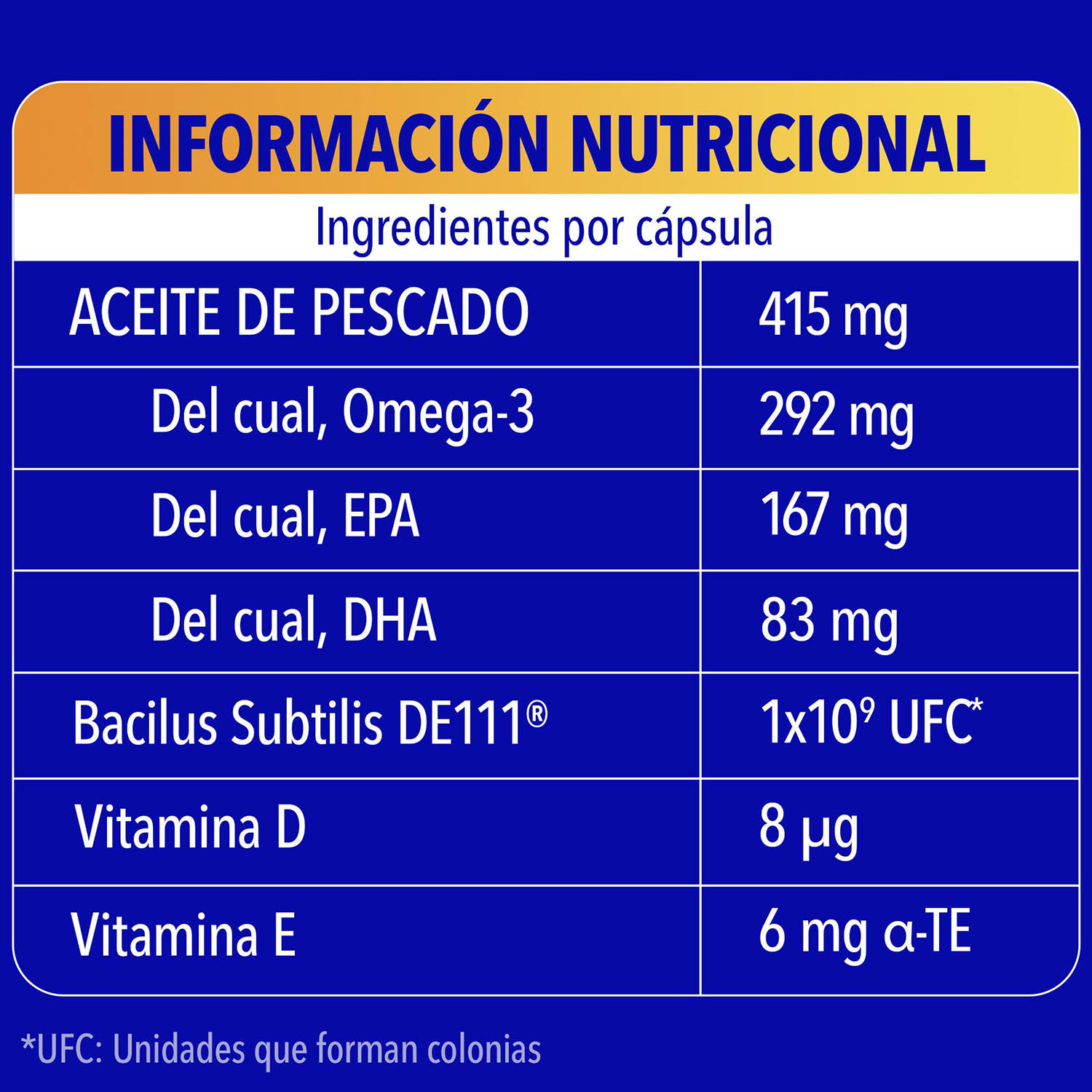 Información nutricional de cada cápsula