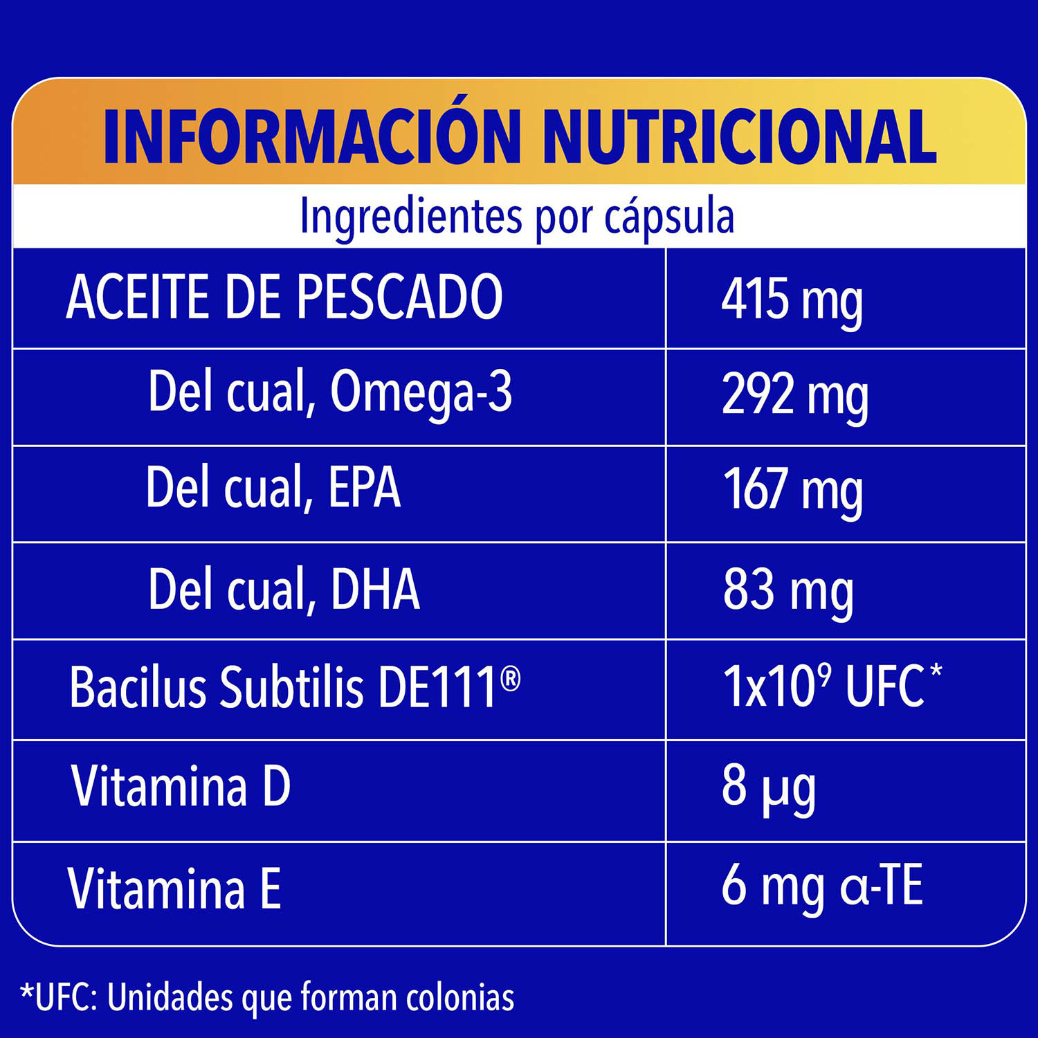 Tabla con información nutricional de la cápsula de Bion Omega-3