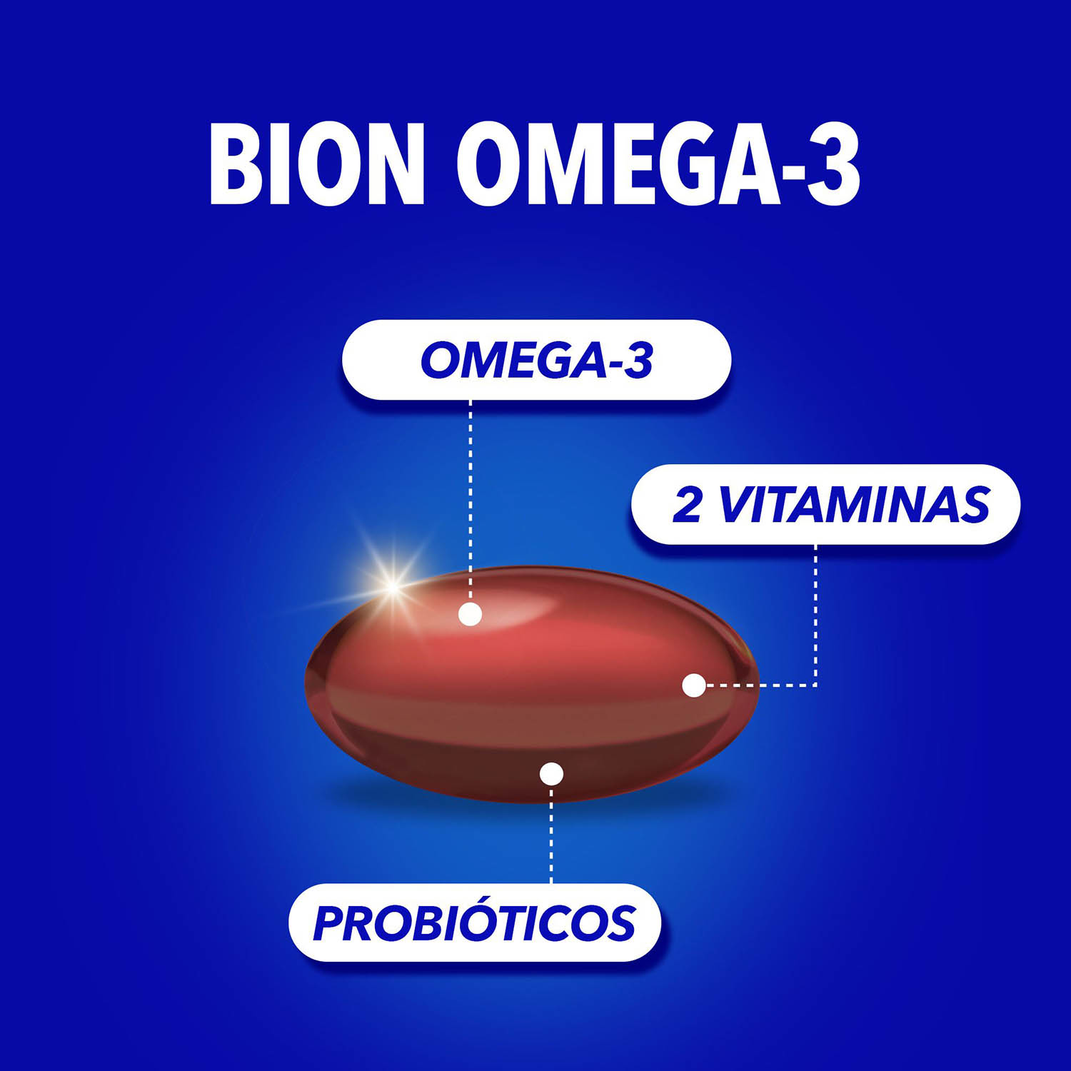 Bion Omega-3: omega-3, 2 vitaminas y probióticos